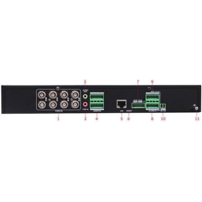 DS-6708HWIHikvision enkoder 8 kanałowy