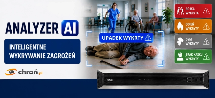 Analyzer AI w rejestratorach BCS – zaawansowana analiza zachowań i wykrywanie zagrożeń