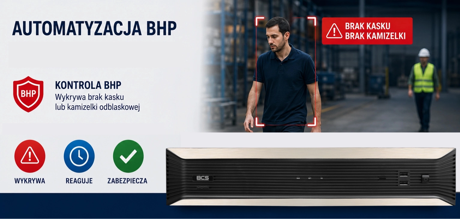 Analyzer AI w rejestratorach BCS – zaawansowana analiza zachowań i wykrywanie zagrożeń