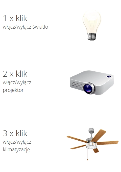 System FIBARO - The Button - włącznik, wyłącznik