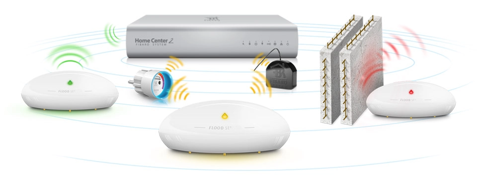 System FIBARO - poznaj najpiękniejszy czujnik zalania