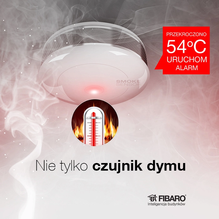 System FIBARO - poznaj inteligentny budynek