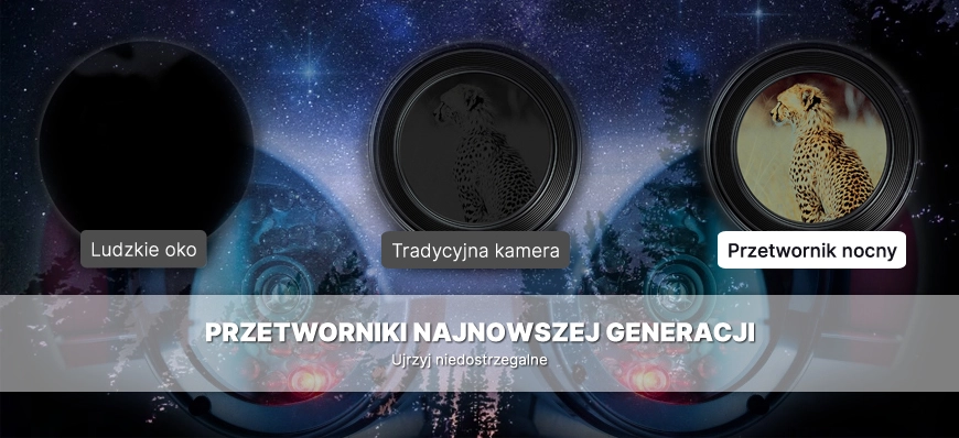 Producenci i ich technologie przetworników do monitoringu nocnego