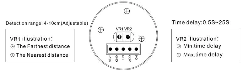 Wymiary DS-K7P03