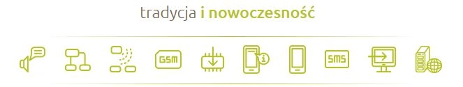 System Perfecta - nowość od firmy Satel